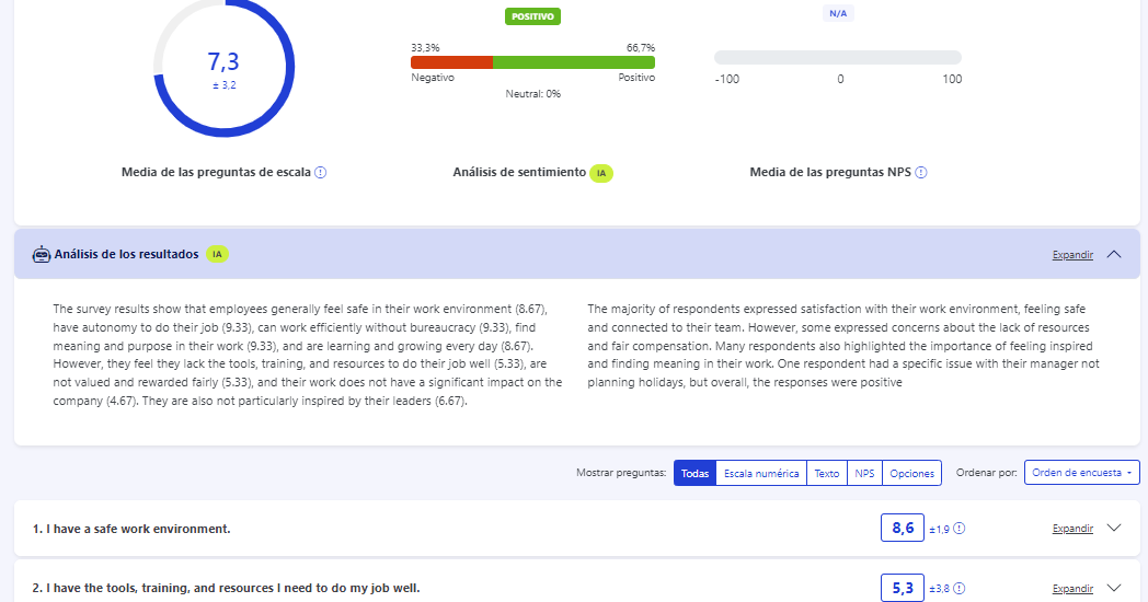 Cuadro de mandos de Team Insights donde se muestra en funcionamiento la herramienta de Inteligencia Artificial